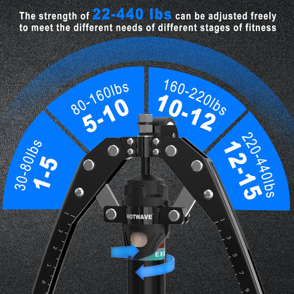 HOTWAVE Hydraulic Arm Trainer with Ab Roller Mode, Adjustable Manual Chest Expander with 15 Levels up to 440 LBS for Resistance Work & Core Exercises, Strength Training, Shoulders Exercises Backtoschool, 15 Resistance Levels, Adjustable Handle, Arms Exerc